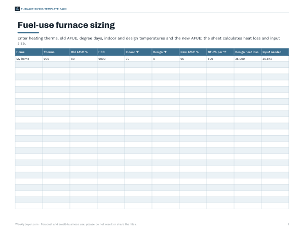 Preview of Furnace Fuel-Use Sizing Worksheet