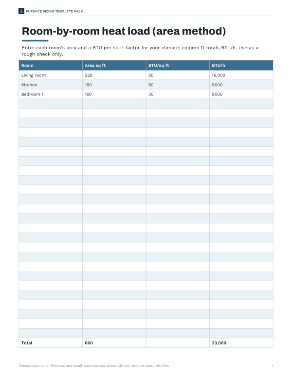 Preview of Printable Furnace Heat Load Worksheet
